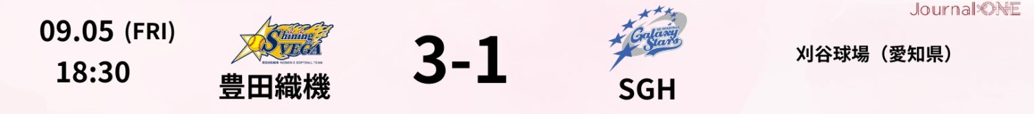 02 25.09.05 豊田織機vsSGH JD.LEAGUE Game Result