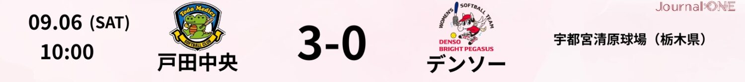 01 25.09.06 デンソーvs戸田中央 JD.LEAGUE Game Result