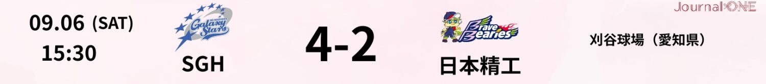 08 25.09.06 日本精工vsSGH JD.LEAGUE Game Result