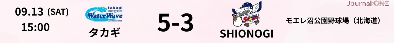 06 25.09.13 SHIONOGIvsタカギ JD.LEAGUE Game Result