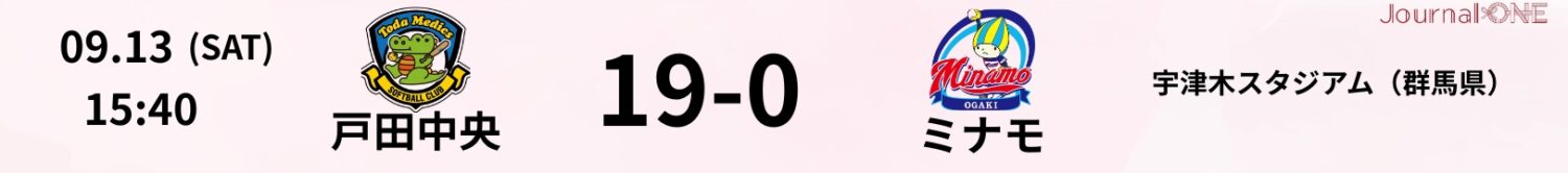 05 25.09.13 ミナモvs戸田中央 JD.LEAGUE Game Result