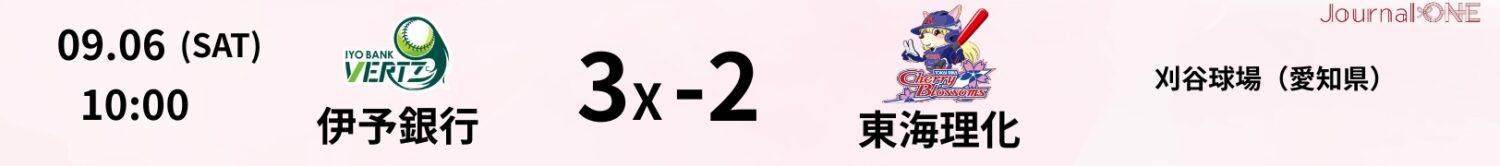 02 25.09.06 伊予銀行vs東海理化 JD.LEAGUE Game Result