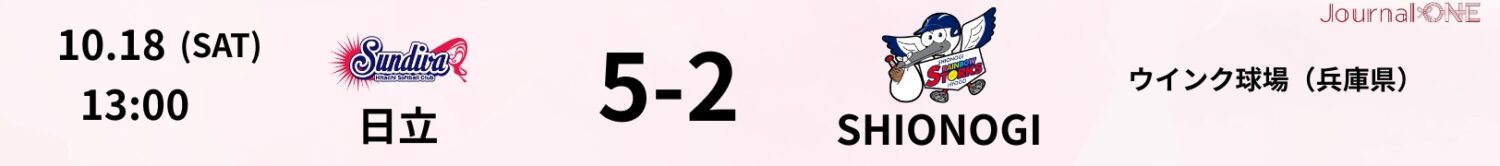 JD.LEAGUE第13節の試合結果｜日立vsSHIONOGI