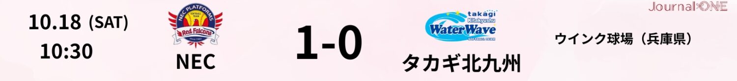 JD.LEAGUE第13節の試合結果｜NECvsタカギ北九州